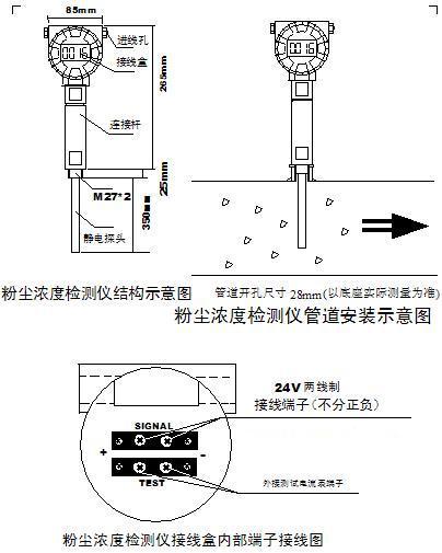 在線監測排放濃度檢測儀 在線監測排放濃度檢測儀